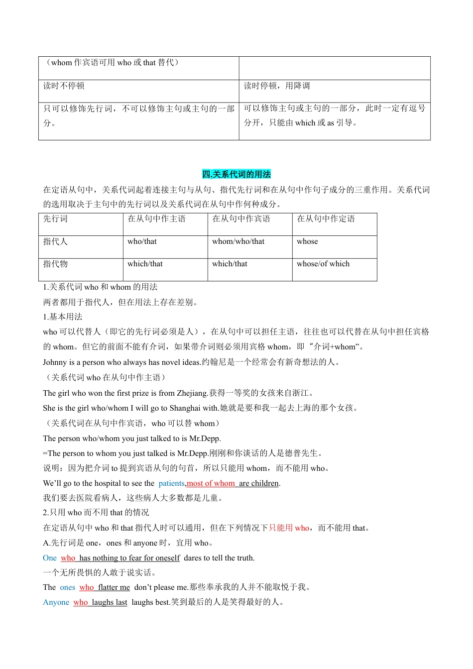 专题05 定语从句（解析版）.docx_第3页