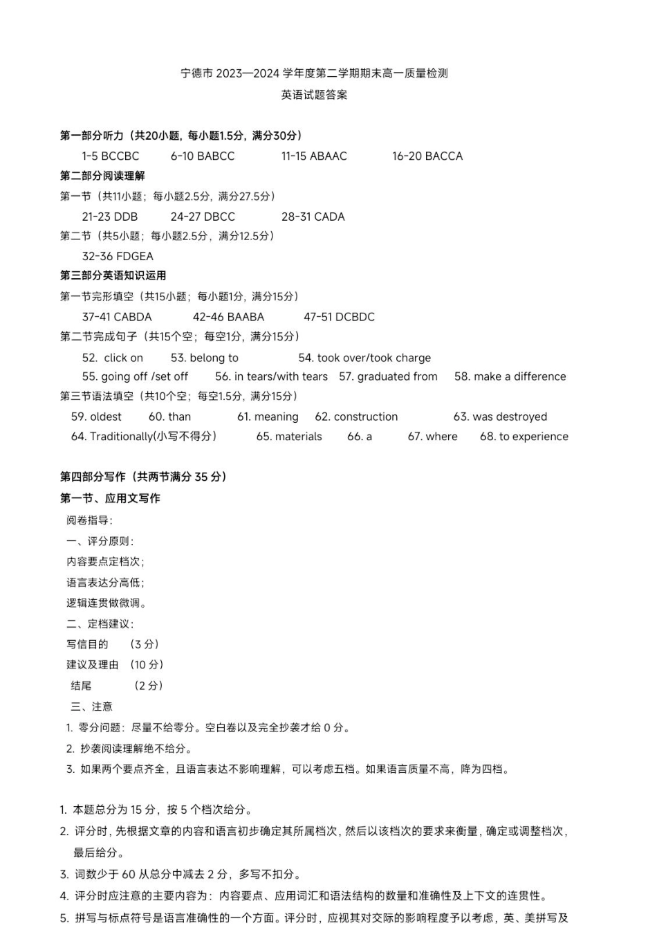 福建省宁德市2023-2024学年高一下学期期末质量检测_英语答案).pdf_第1页