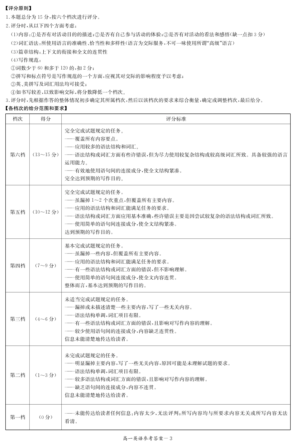湖南省长沙市长郡中学2024-2025学年高一上学期12月英语考试试卷解析.pdf_第3页