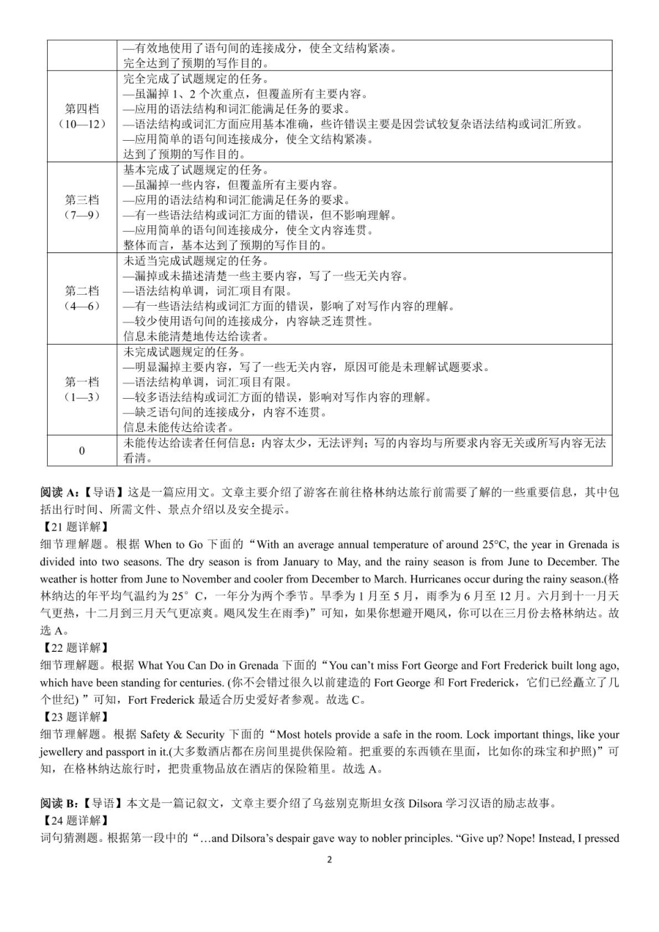 吉林省“BEST合作体”2024-2025学年高一上学期期末考试英语答案（图片版）.pdf_第2页