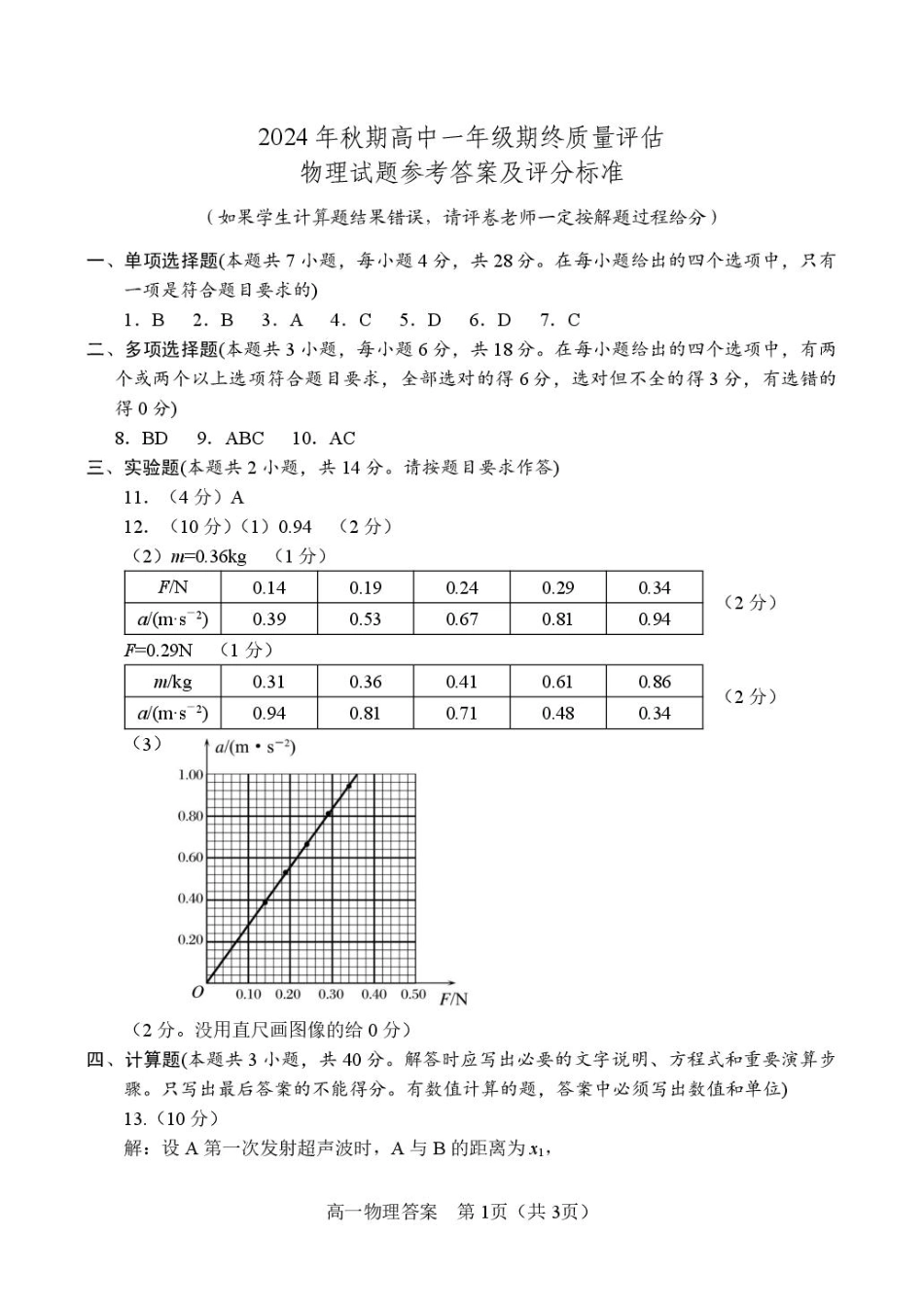 河南省南阳市2024-2025学年高一上学期1月期末考试  物理  PDF版含解析_高1物理 --答案.pdf_第1页