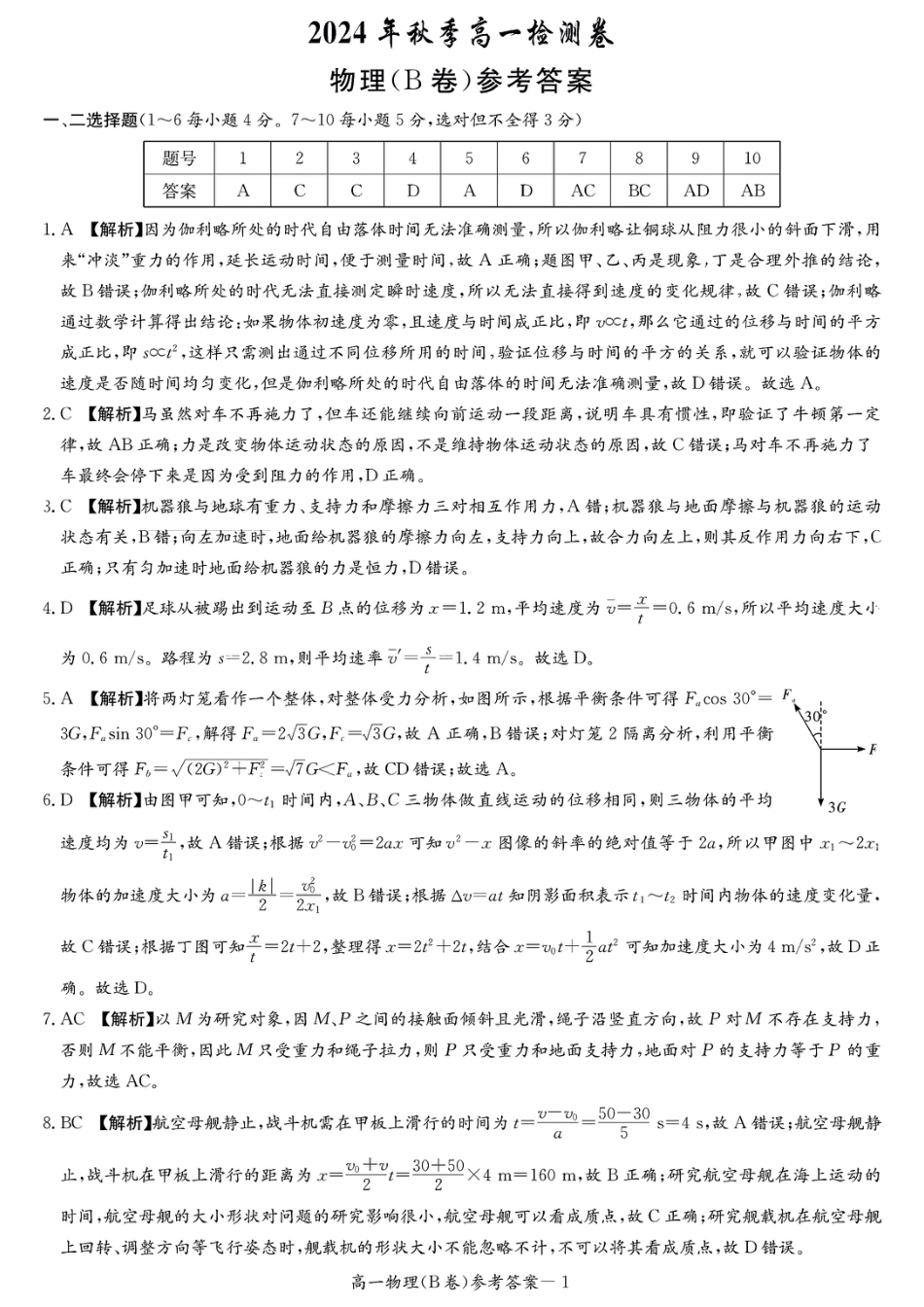 湖南省长沙市长郡中学2024-2025学年高一上学期12月月考物理试题（B） 扫描版含解析_扫描件_2024年秋季高一检测卷.pdf_第1页