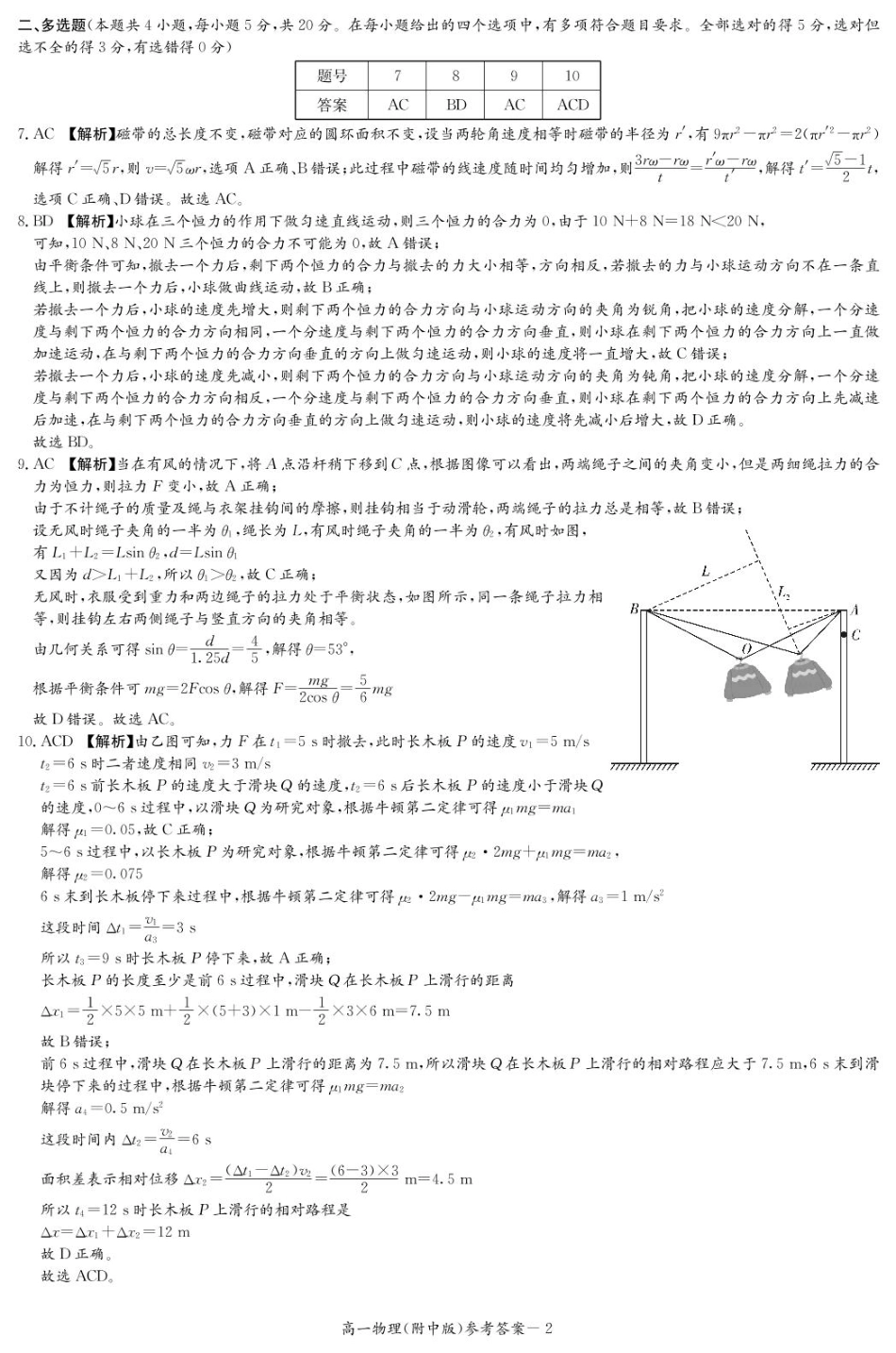 湖南师范大学附属中学2024-2025学年高一下学期入学考试物理试题（PDF版，含解析）_物理答案（附中高一入学2期）.pdf_第2页
