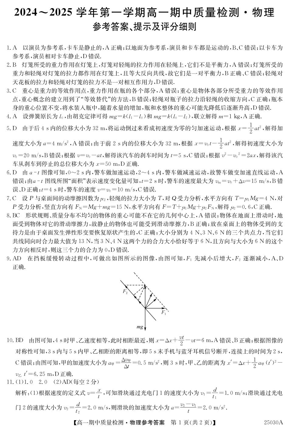 辽宁省锦州市某校2024-2025学年高一上学期期中质量检测物理试卷_高一物理.pdf_第1页