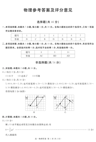 四川省遂宁市2024-2025学年高一上学期期末物理试题（图片版，含解析）_2027届地区期末物理答案简答.pdf