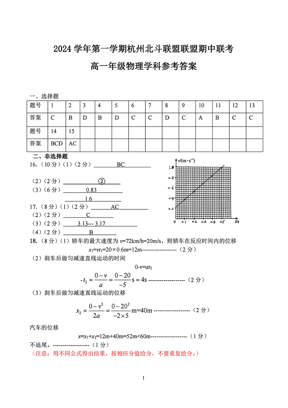 浙江省杭州市北斗联盟2024-2025学年高一上学期期中联考物理试题_物理答案.pdf_第1页