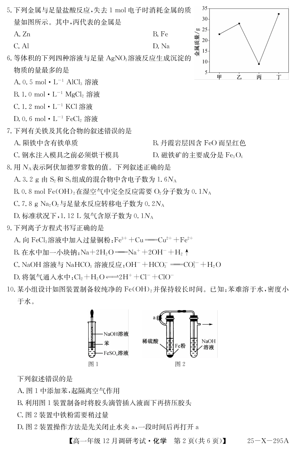 27 届高一年级 TOP二十名校12月调研考试化学试卷.pdf_第2页
