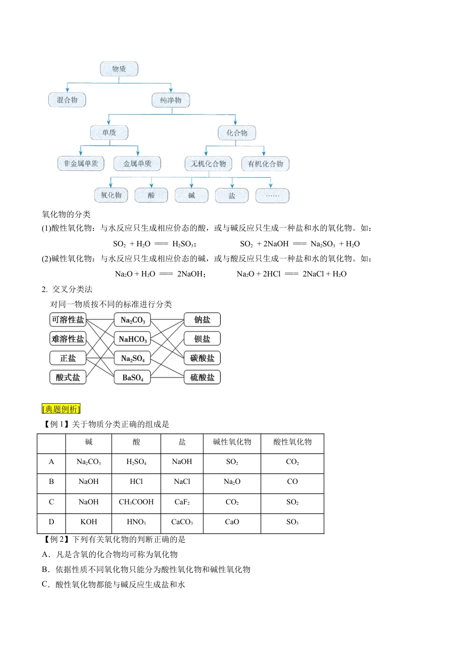 第01课   物质的分类-2023年新高一化学暑假自主学习课程导航（人教版2019必修第一册）（解析版）.docx_第2页