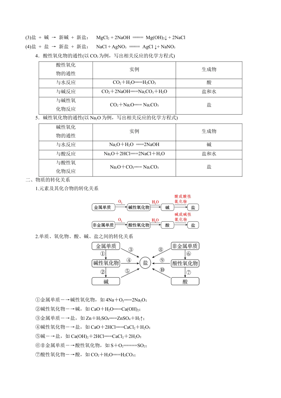 第02课   物质的转化-2023年新高一化学暑假自主学习课程导航（人教版2019必修第一册）（解析版）.docx_第3页
