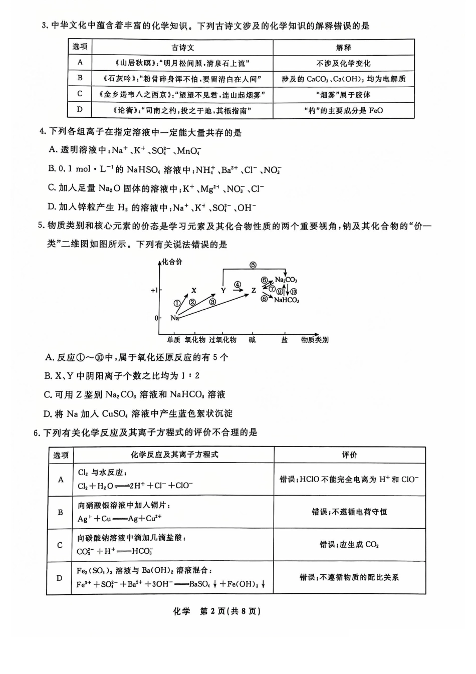 辽宁省名校联盟2024-2025学年高一12月联合考试化学试卷_化学试题.pdf_第2页