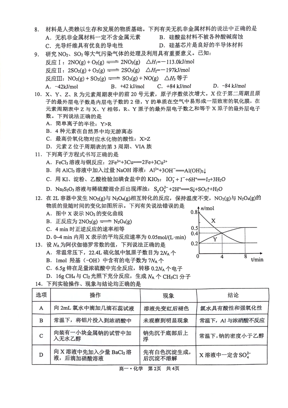 泸州市高2023级高一学年末统一考化学试题.pdf_第2页