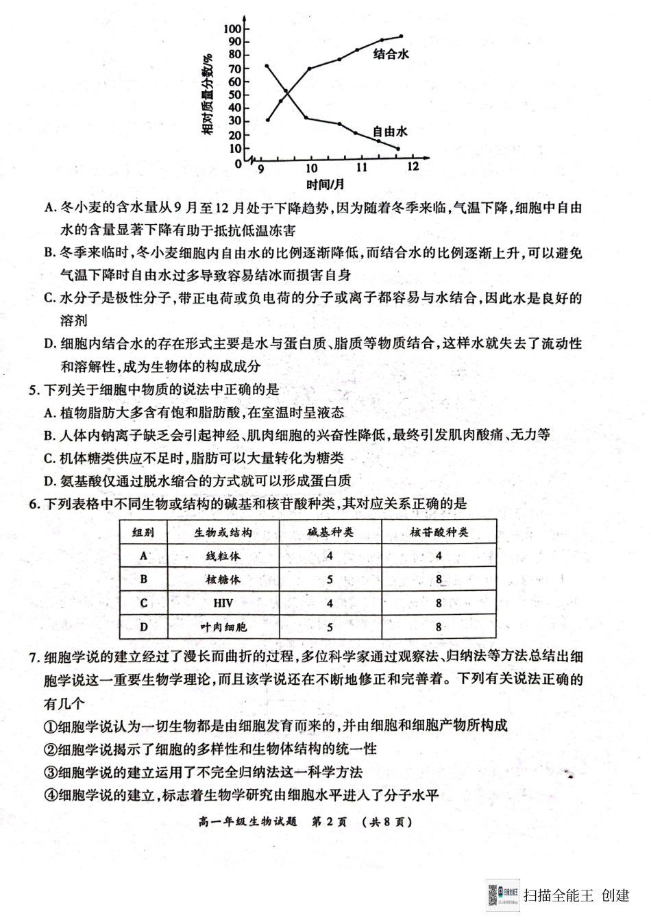 河南省南阳市六校2024-2025学年高一上学期12月月考生物试题.pdf_第2页