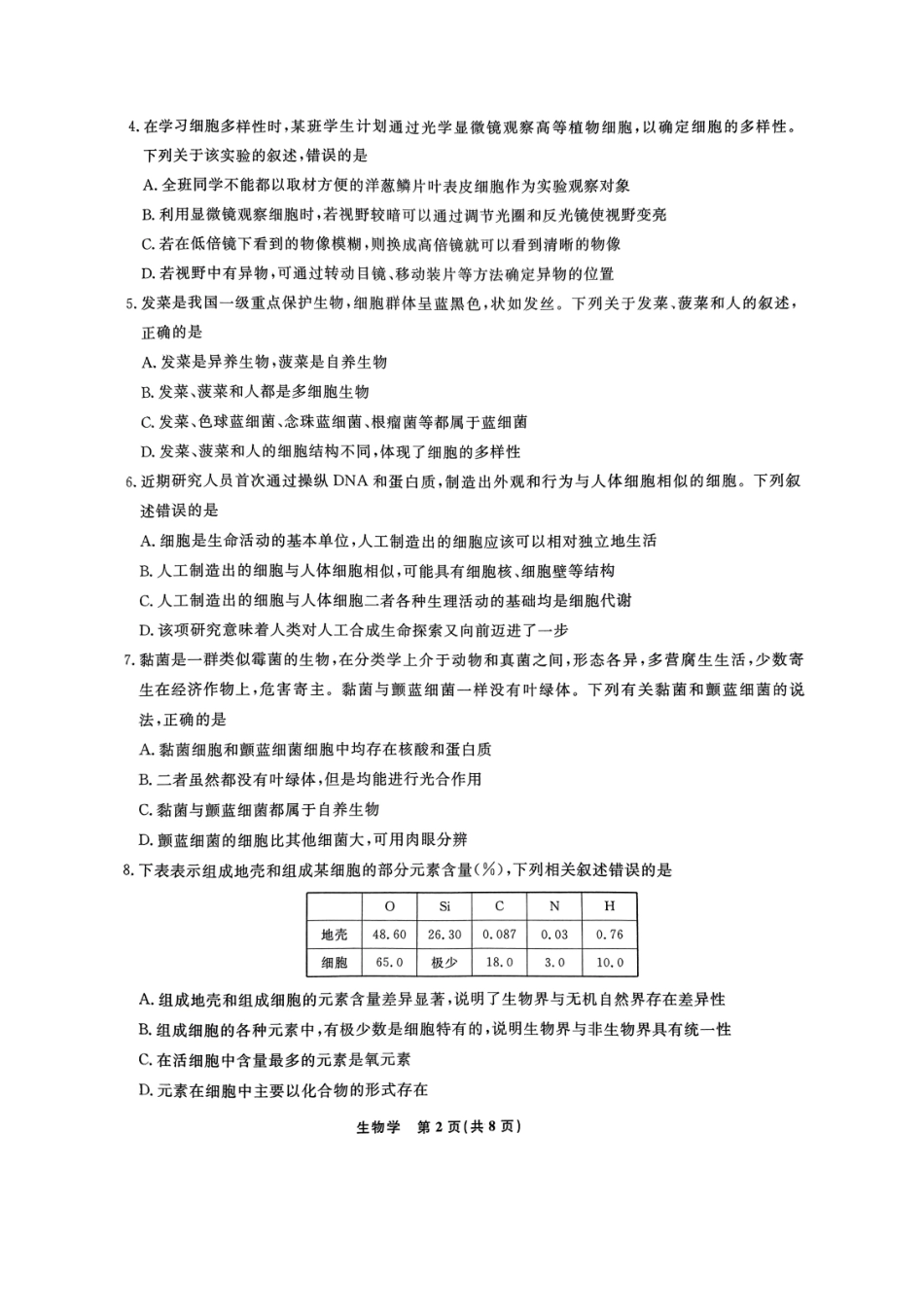 生物-辽宁省名校联盟2024年高一10月份联合考试.pdf_第2页