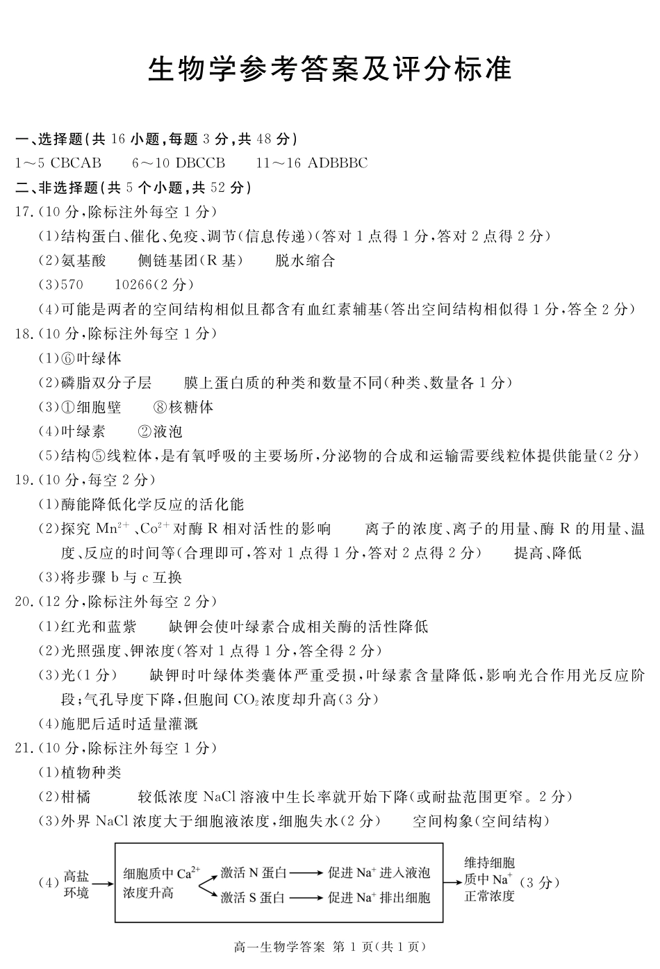 四川省遂宁市2024-2025学年高一上学期期末生物试题 PDF版含解析_2027届地区期末生物答案简答.pdf_第1页