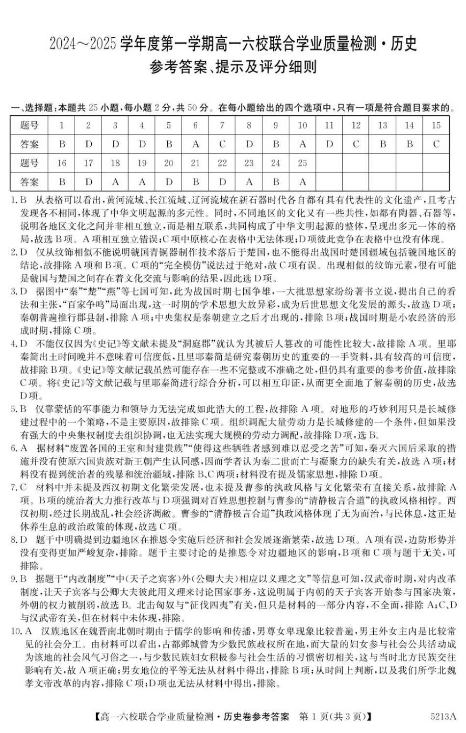 广东省六校（茂名一中，惠州一中，河源一中等）2024-2025学年高一上学期12月联合考试历史试题_答案.pdf_第1页