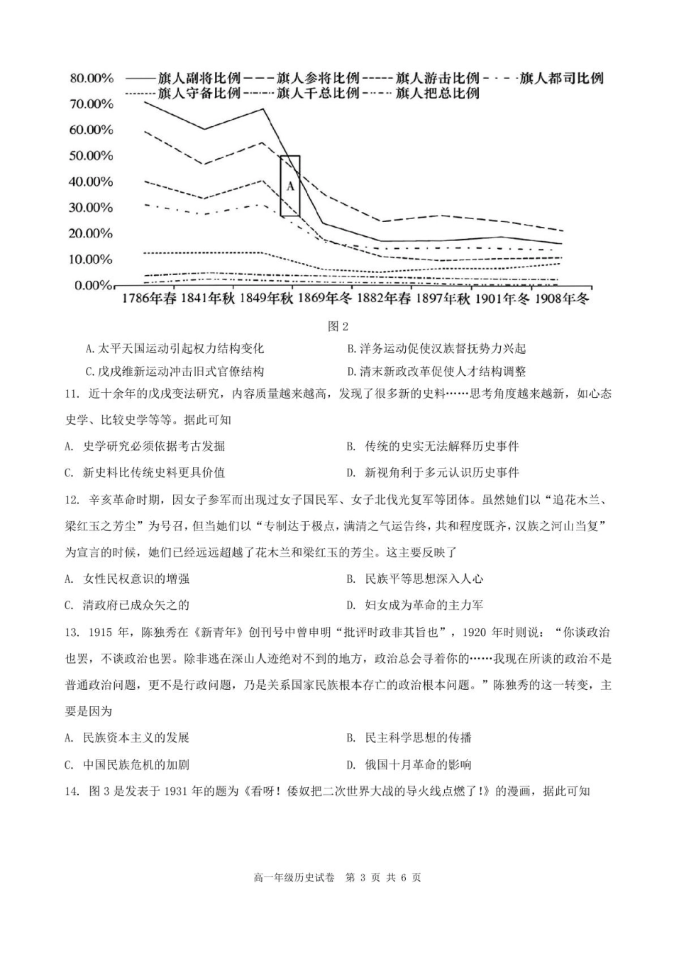 合肥六校联盟2024-2025学年第一学期期末联考高一年级历史 2024-2025学年第一学期期末考试高一年级历史试卷.pdf_第3页