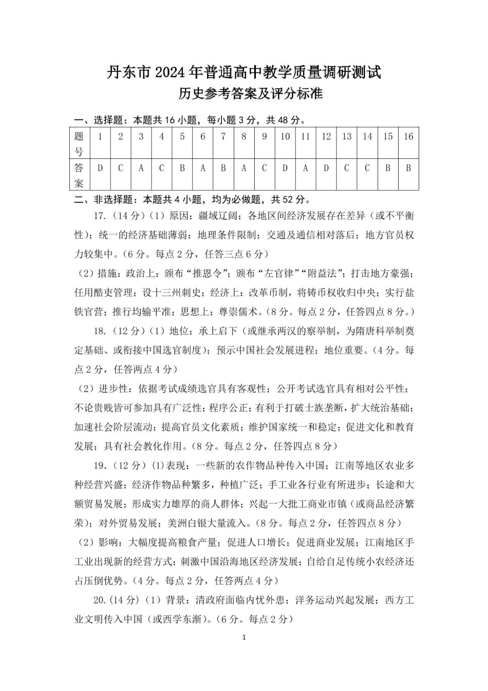 辽宁省丹东市2024-2025学年高一上学期12月教学质量调研测试历史试卷（PDF格式，含答案）_高一历史调研测试参考答案.pdf_第1页