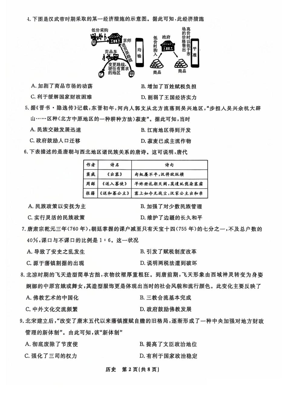 辽宁省名校联盟2024-2025学年高一12月联合考试历史试卷_历史试题.pdf_第2页