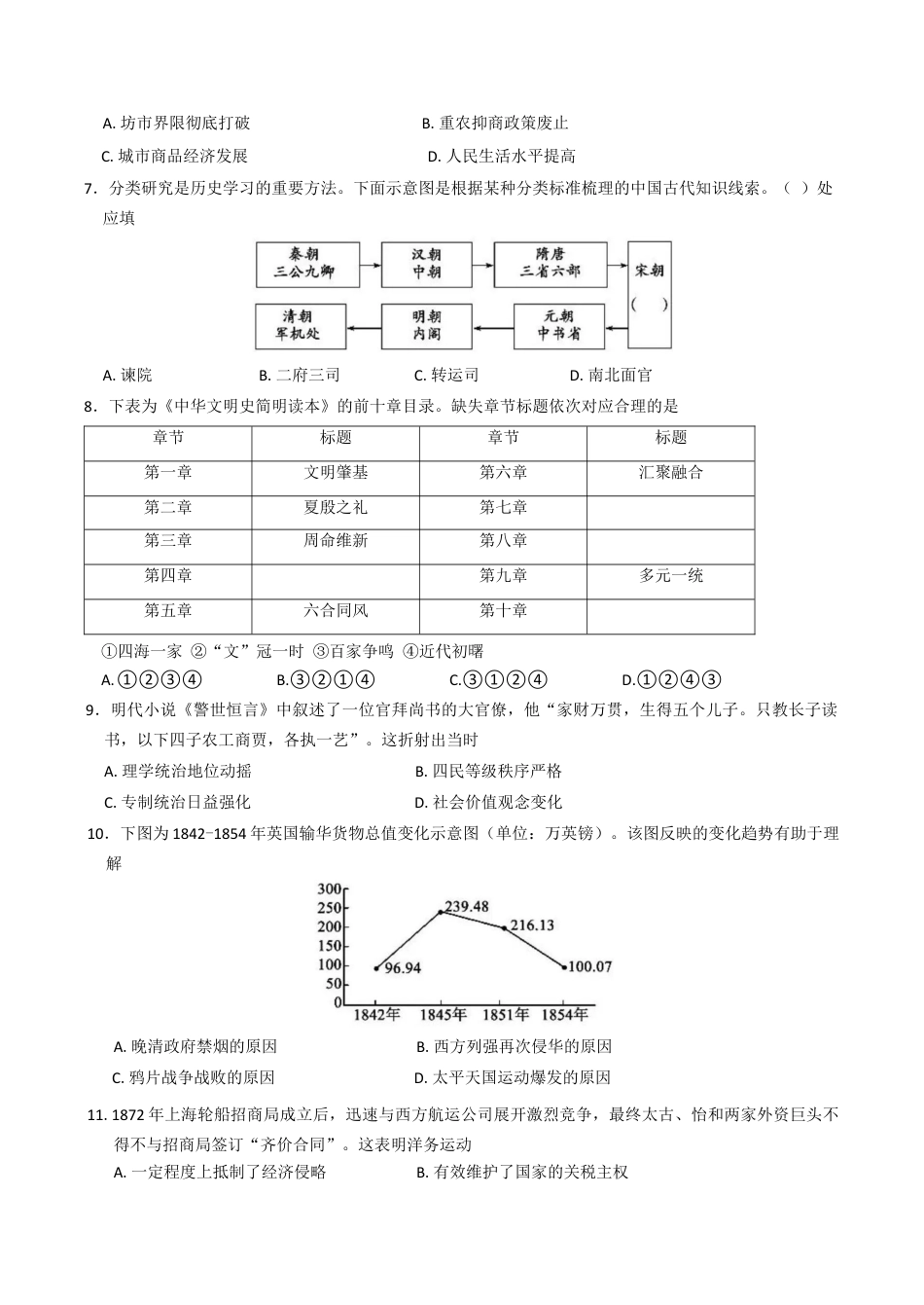 山东省滨州市2024-2025学年高一上学期期末考试历史试题（含答案）.docx_第2页
