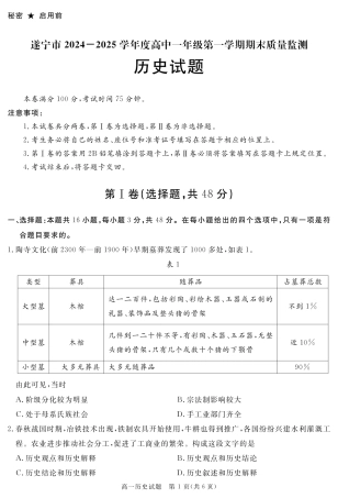 四川省自贡市、遂宁市、广安市等2024-2025学年高一上学期期末考试 历史 PDF版含解析.pdf