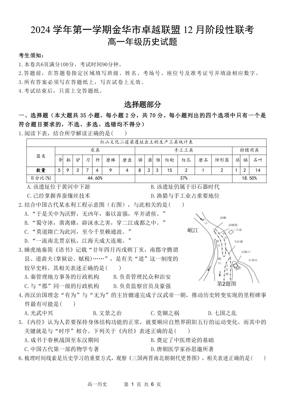 浙江省金华市卓越联盟高一12月阶段性联考全科试卷及答案_历史试卷.pdf_第1页