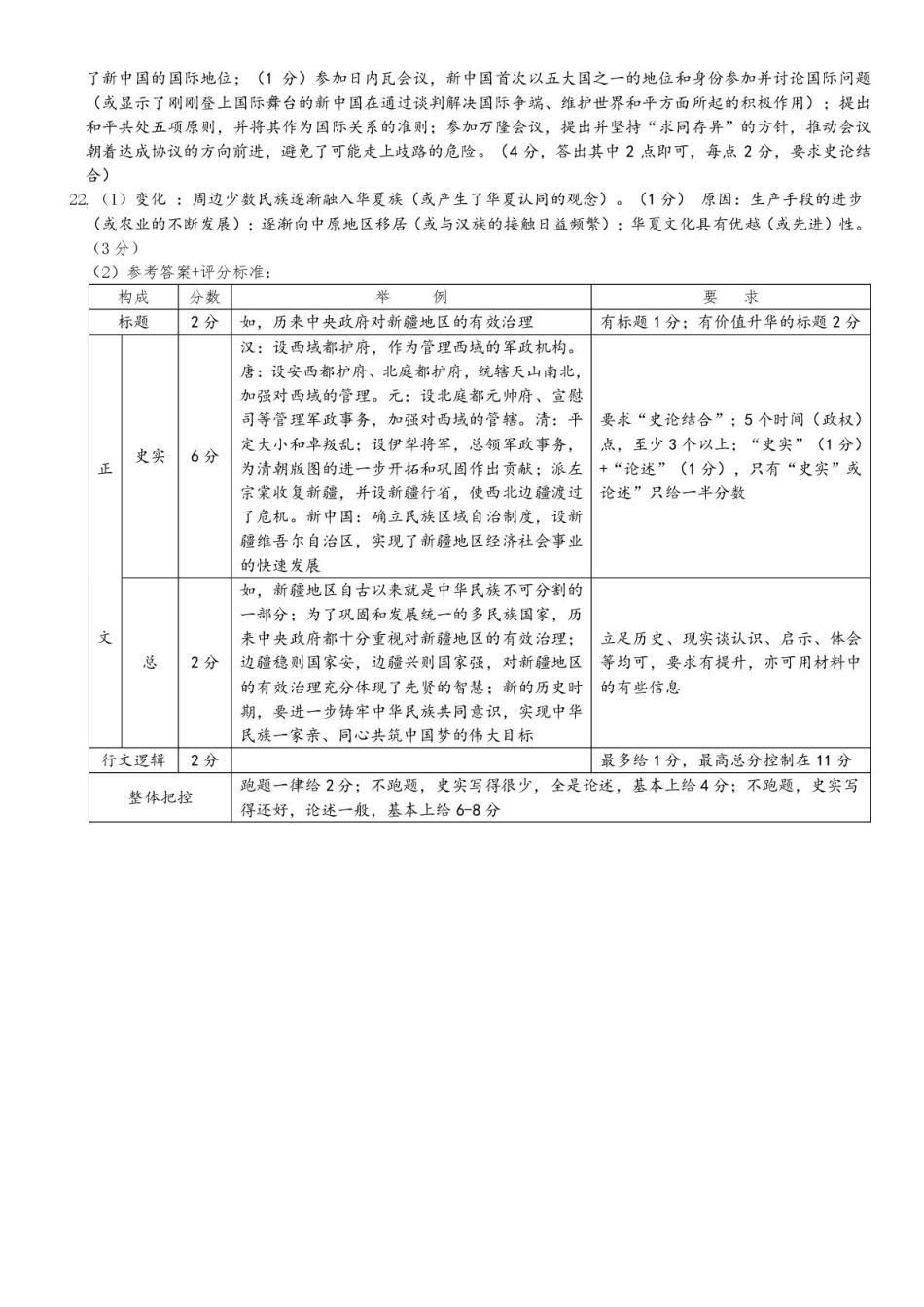 浙江省浙南名校联盟2024-2025学年高一下学期2月返校考试历史试题（图片版，含答案）_高一历史答案.pdf_第3页