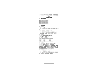 福建省福清市2023-2024学年高一下学期期末考试_地理答案.pdf