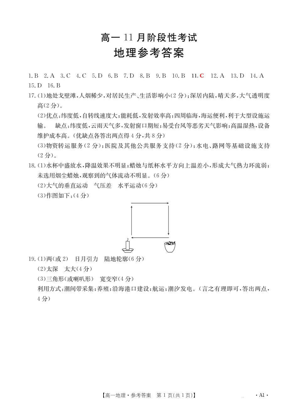广西名校联盟2024-2025学年高一上学期11月期中阶段性考试地理试题含答案_地理答案.pdf_第1页