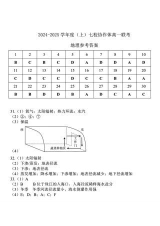辽宁省丹东市七校协作体2024-2025学年高一上学期11月期中地理试题（含答案）_地理参考答案.pdf