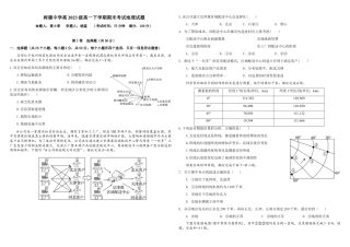 树德中学高2023级高一下学期期末考试地理试题.docx