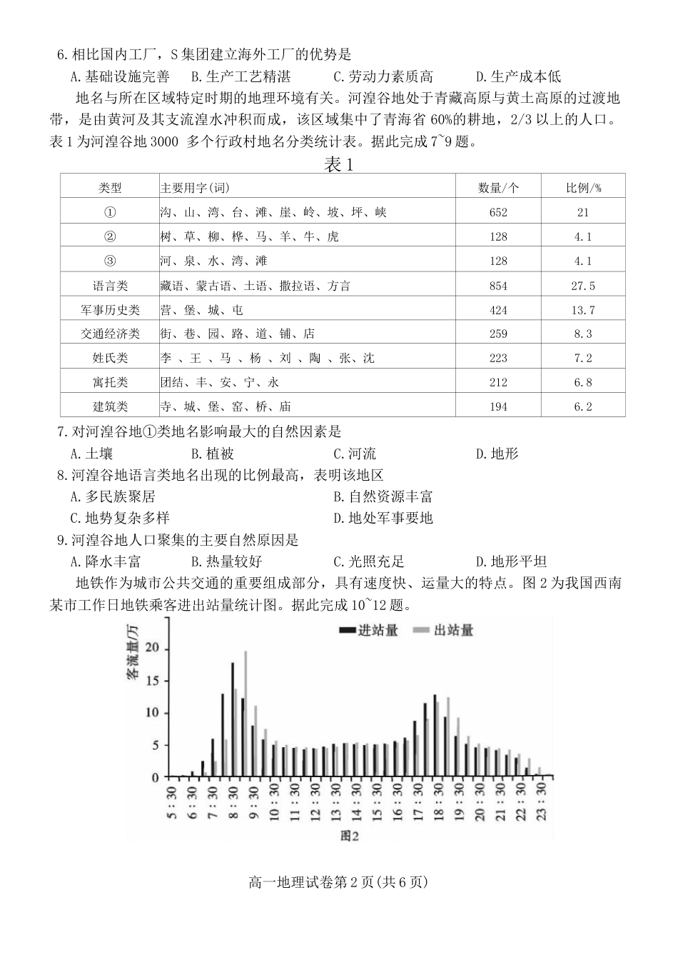 四川省内江市2023-2024学年高一下学期期末考试地理试题.docx_第2页