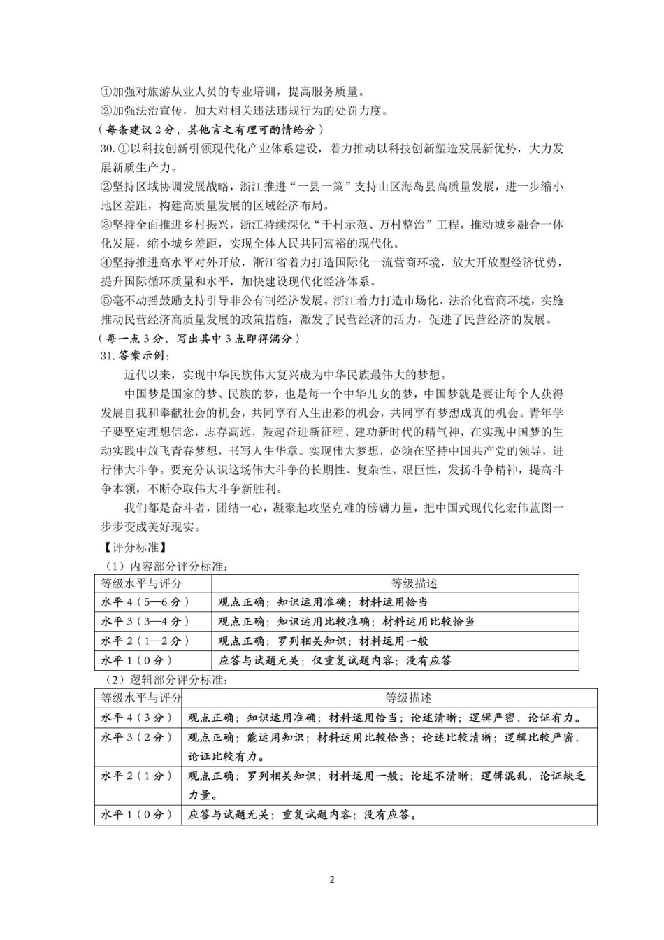 2025年1月金华十校期末考试高一政治参考答案.pdf_第2页
