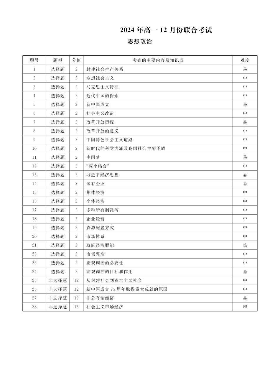 辽宁省名校联盟2024-2025学年高一12月联合考试政治试卷_政治答案.pdf_第3页