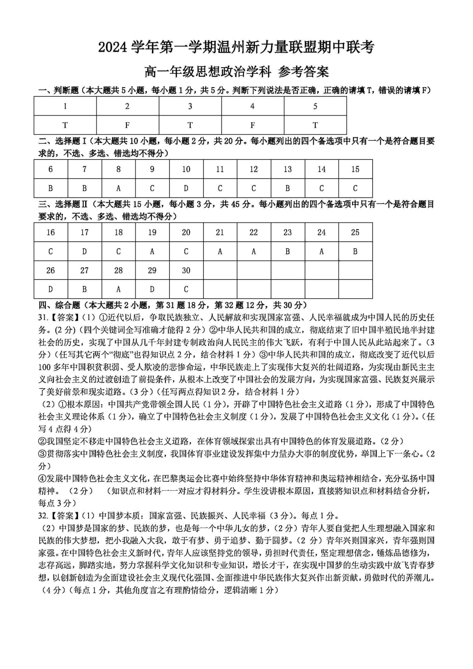 浙江省温州新力量联盟2024-2025学年高一上学期期中联考政治_政治答案-2411新力量高一期中.pdf_第1页