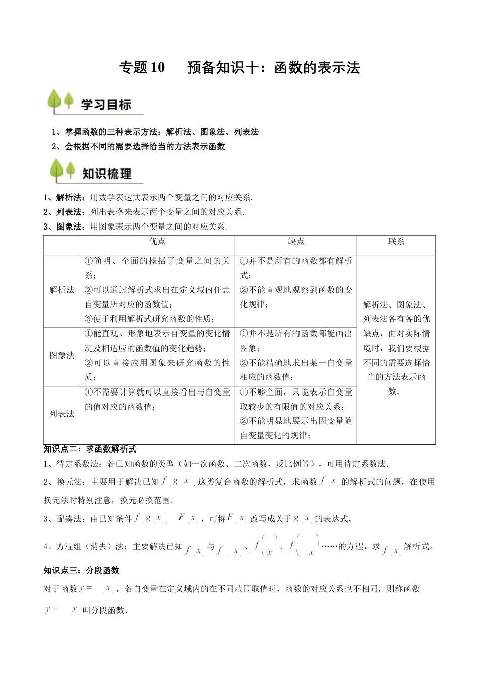 专题10 预备知识十：函数的表示法 （解析版）.docx_第1页