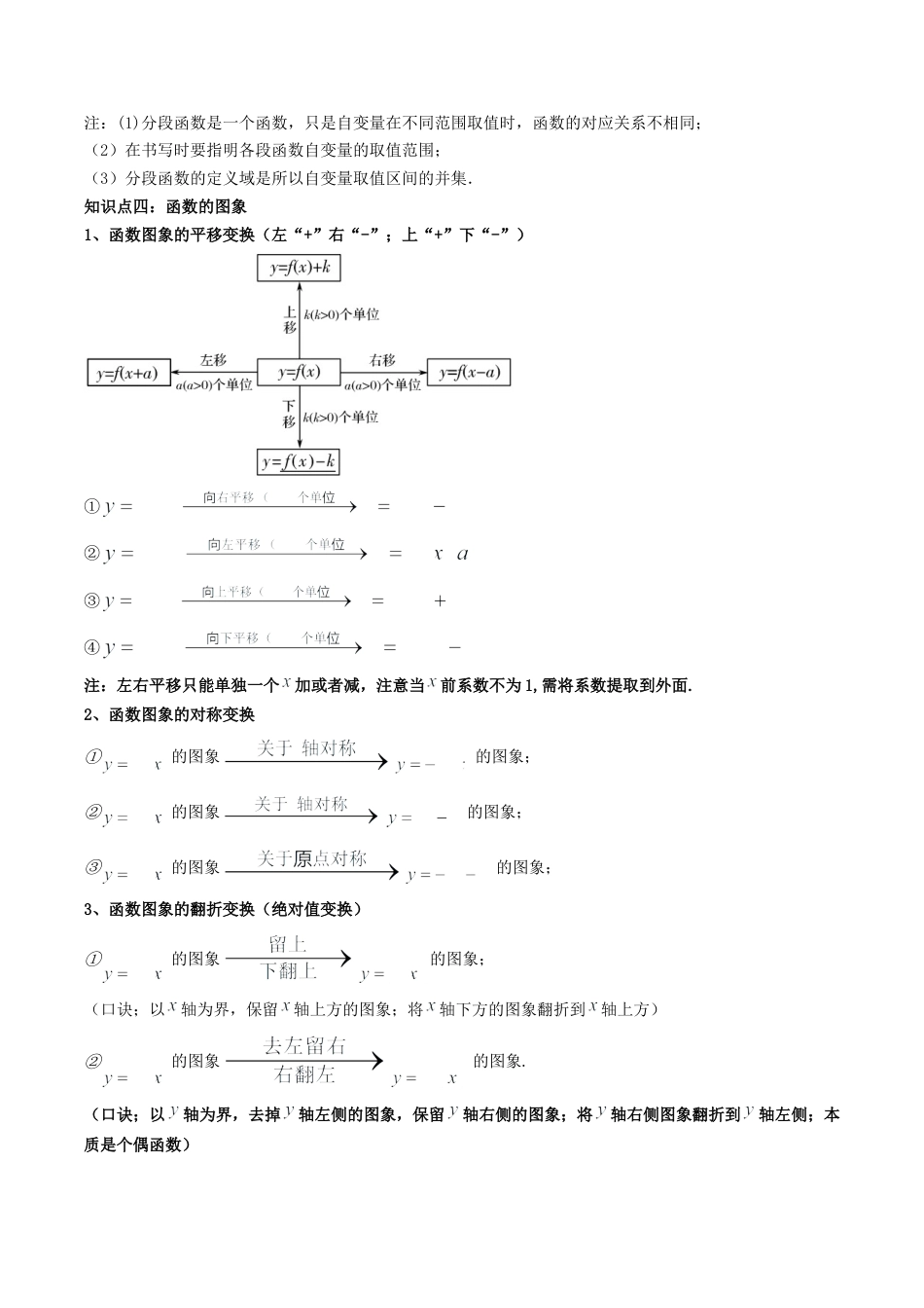 专题10 预备知识十：函数的表示法 （解析版）.docx_第2页