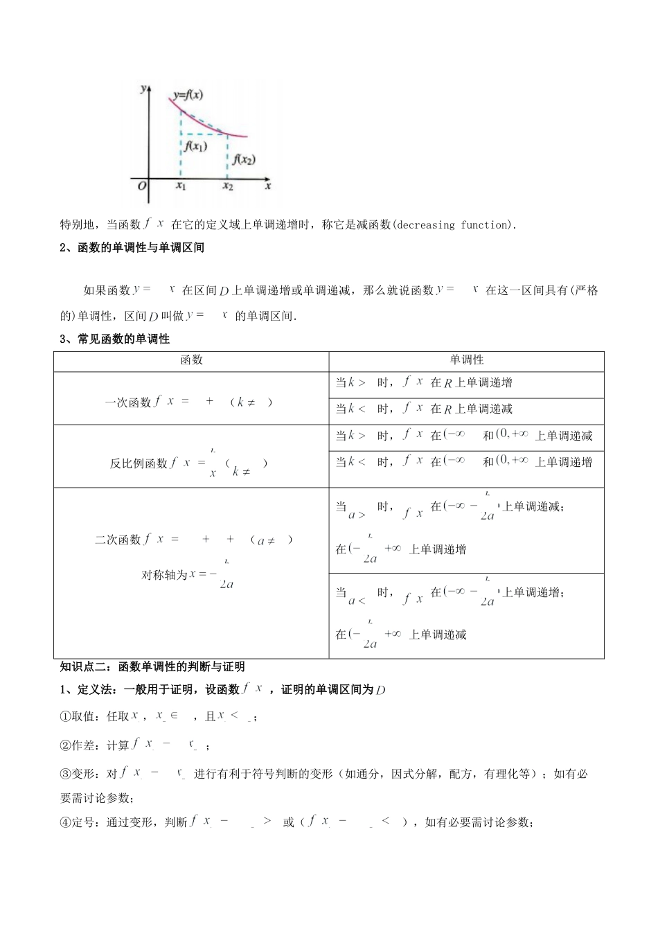 专题11 预备知识十一：函数的单调性与最大（小）值（原卷版）.docx_第2页