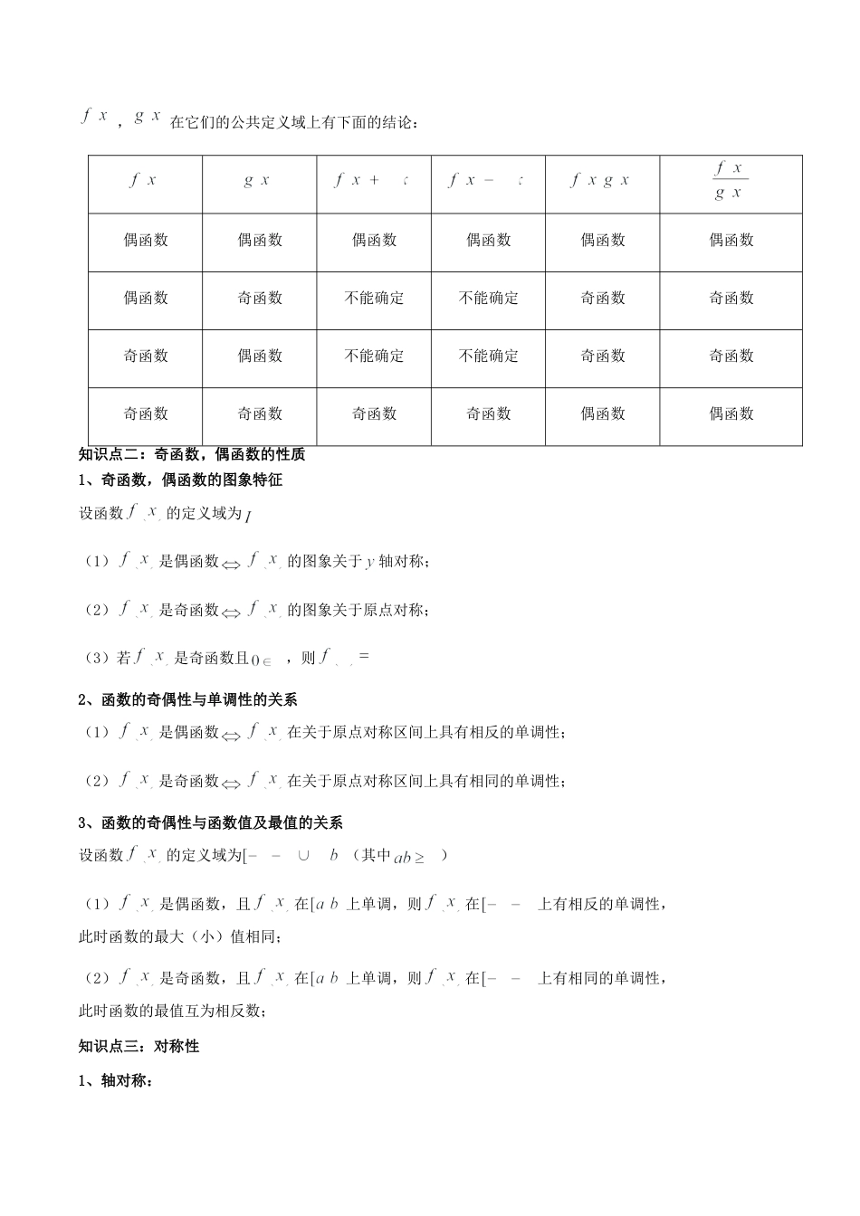 专题12 预备知识十二：函数的奇偶性（解析版）.docx_第2页