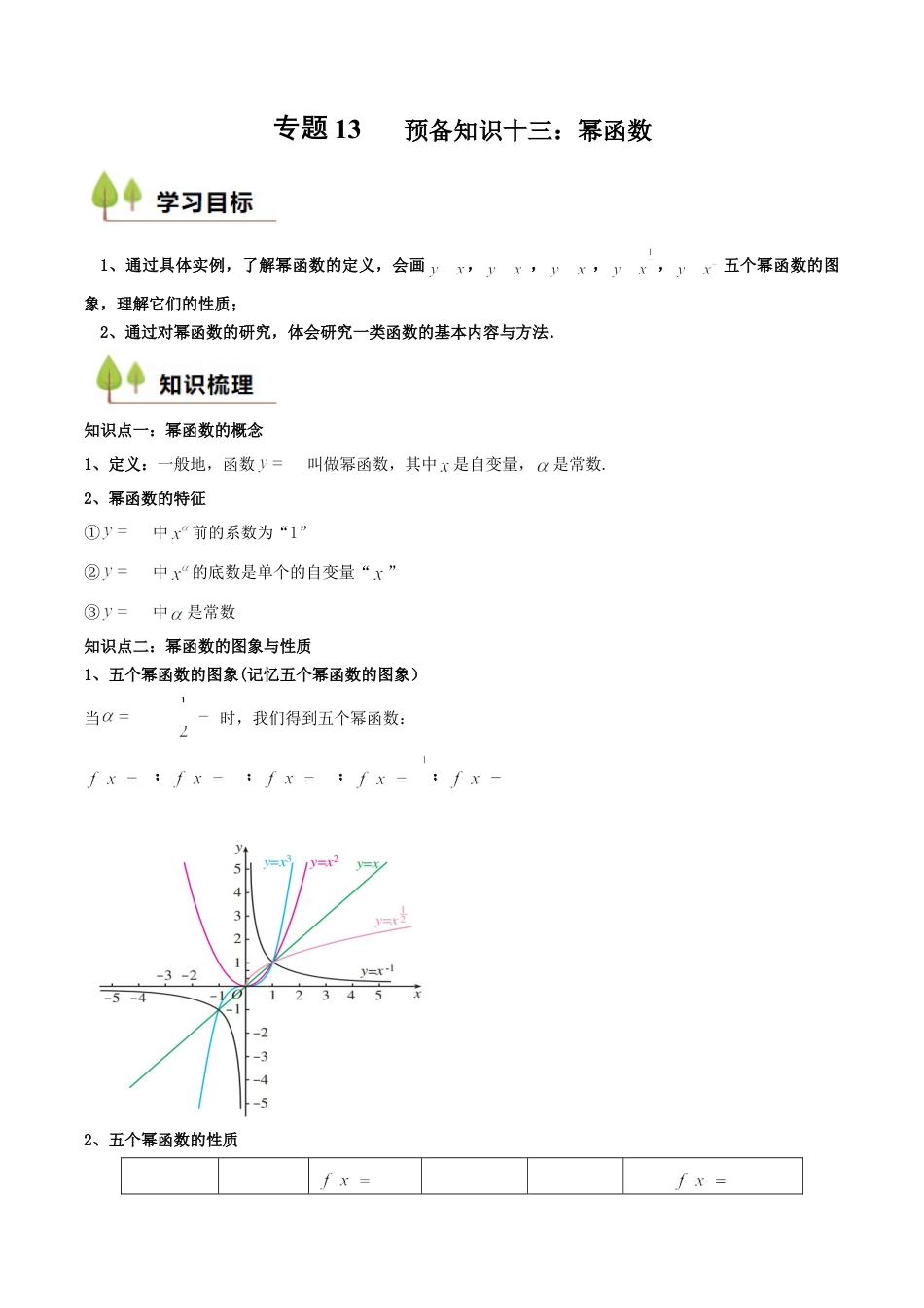 专题13 预备知识十三：幂函数（原卷版）.docx_第1页
