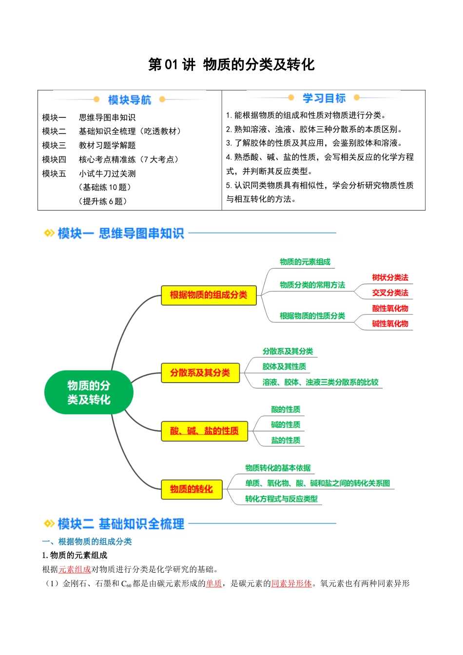 第01讲 物质的分类与转化（解析版）.docx_第1页