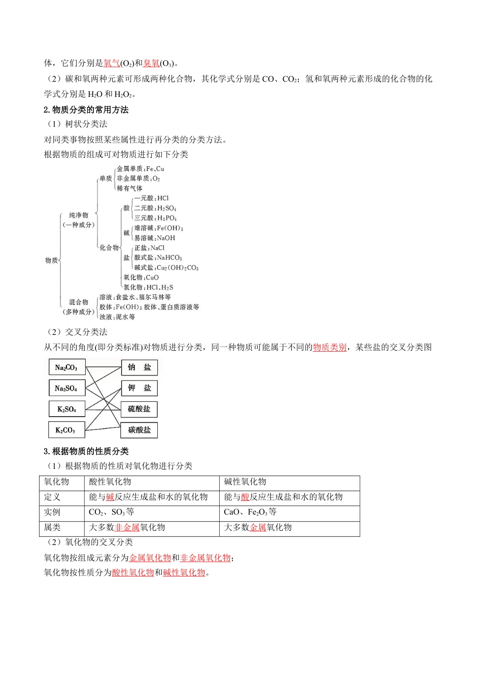 第01讲 物质的分类与转化（解析版）.docx_第2页
