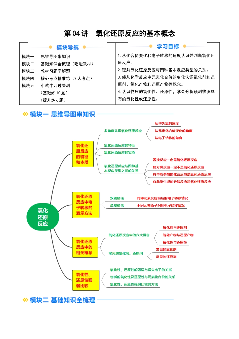 第04讲 氧化还原反应的基本概念（解析版）.docx_第1页