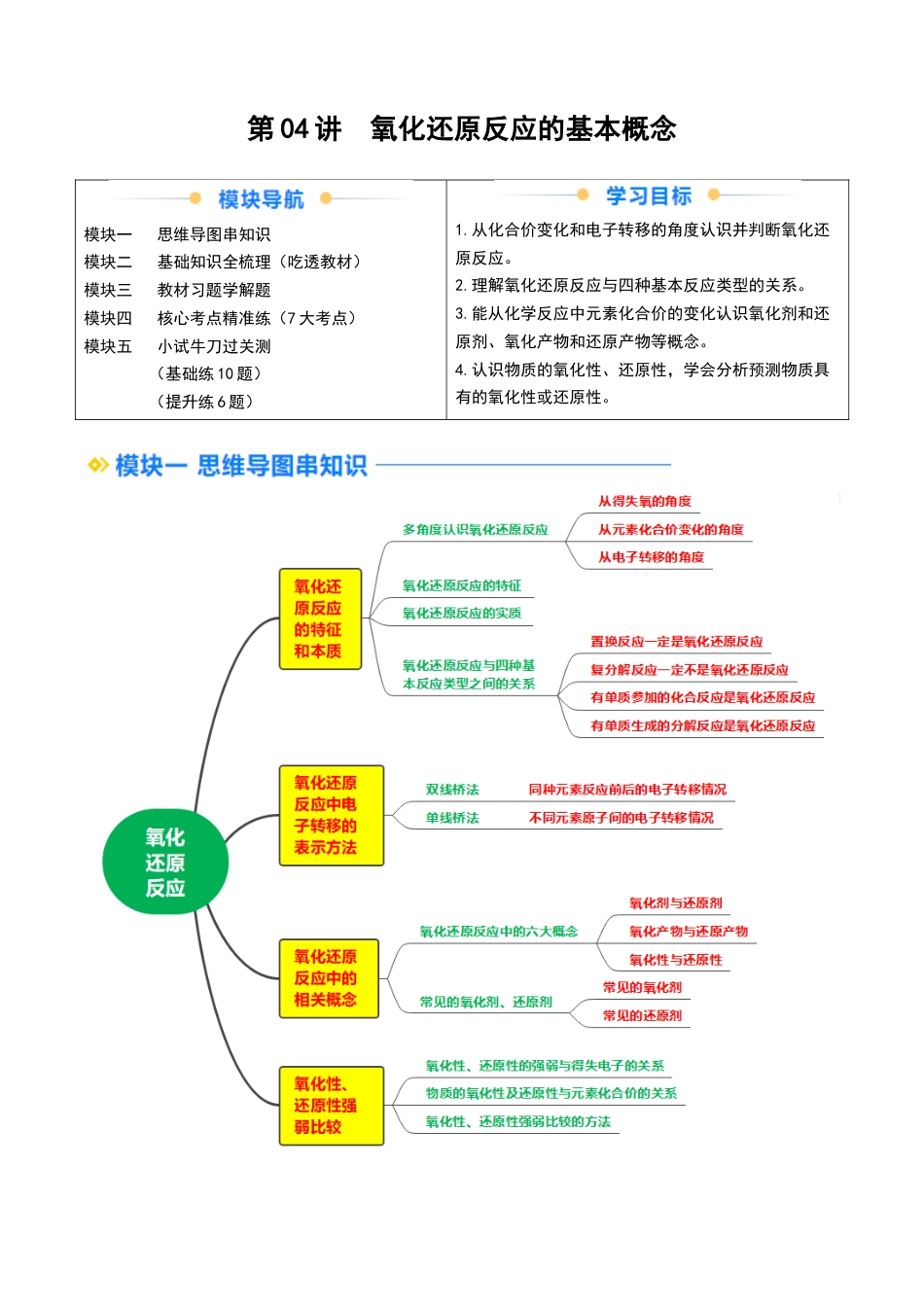 第04讲 氧化还原反应的基本概念（原卷版）.docx_第1页