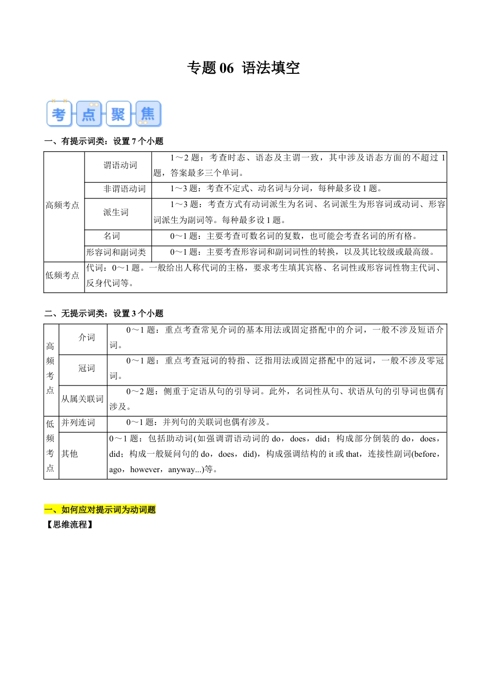 专题06 语法填空（原卷版）.docx_第1页