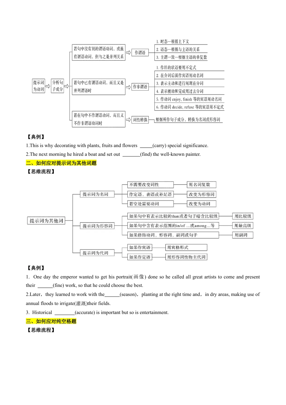 专题06 语法填空（原卷版）.docx_第2页
