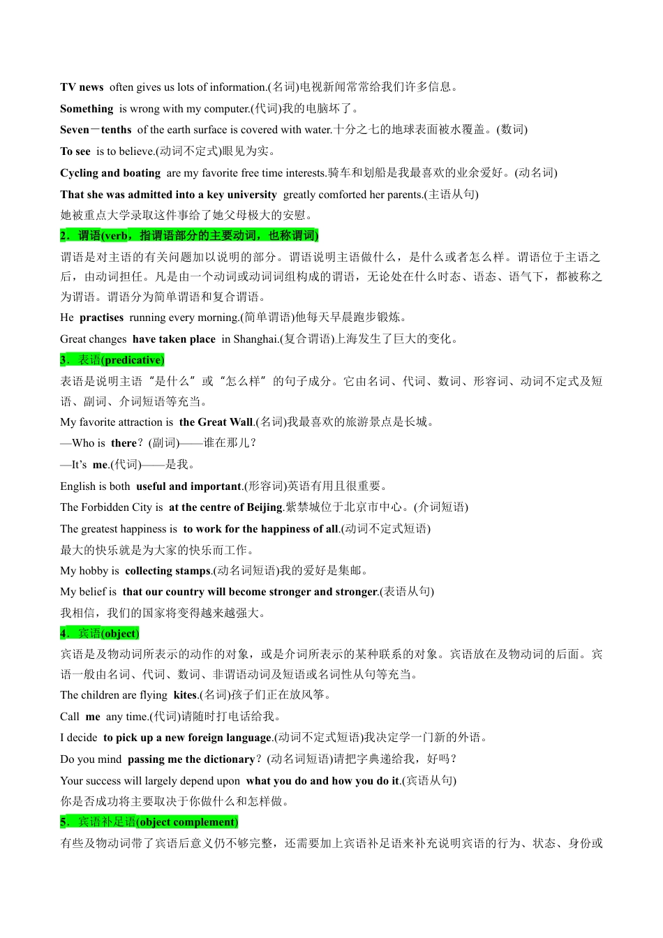 专题12 WELCOME UNIT（语法“句子成分与基本句型”、个人简介写作）（原卷版）.docx_第2页