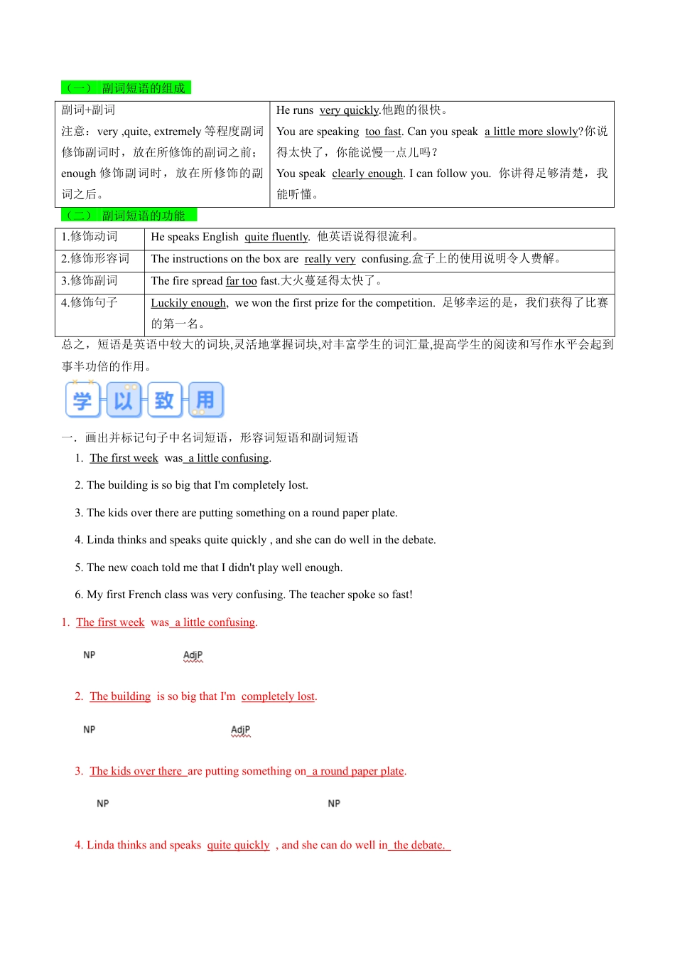 专题14 UNIT1 TEENAGE LIFE（语法”名词短语、形容词短语、副词短语“、建议信写作）（解析版）.docx_第3页