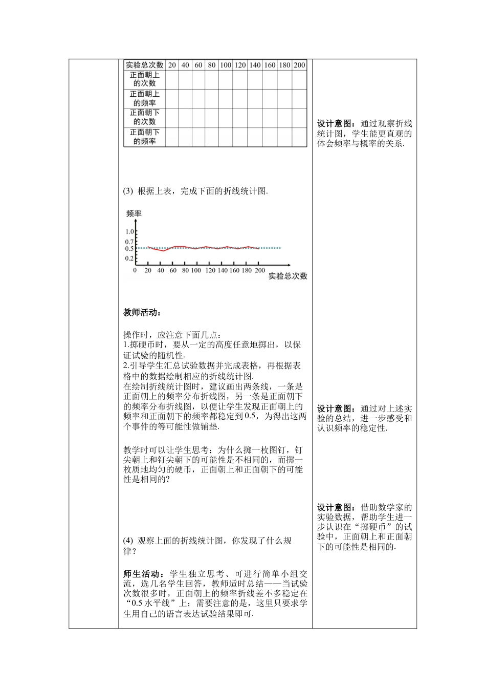 【核心素养】北师大版七年级数学下册6.2 第2课时  抛硬币试验教案（表格式）.docx_第2页