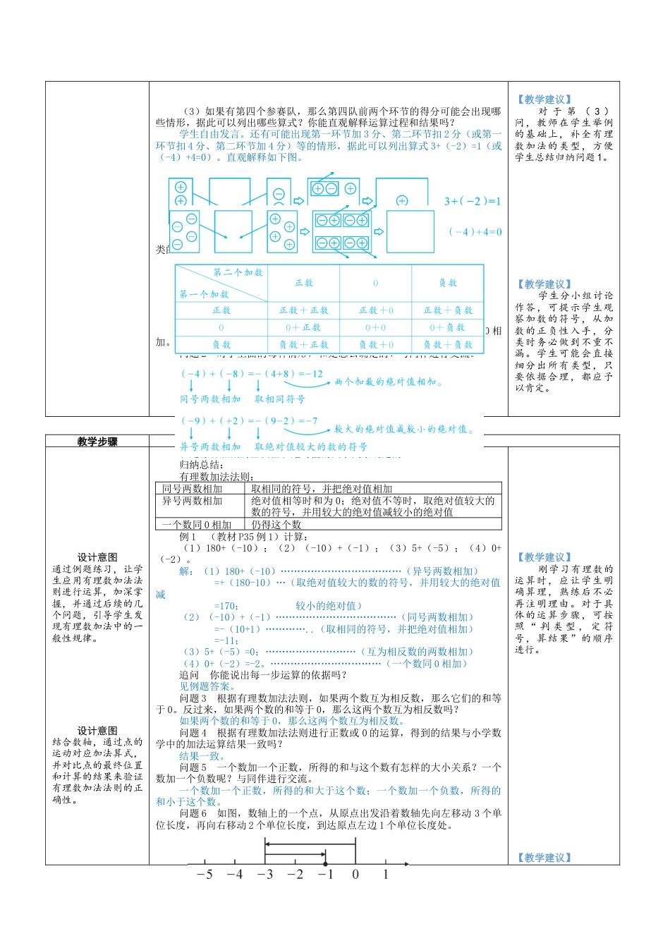 2.2.1 有理数的加法 教案（表格式）北师大(2024)数学七年级上册.docx_第2页