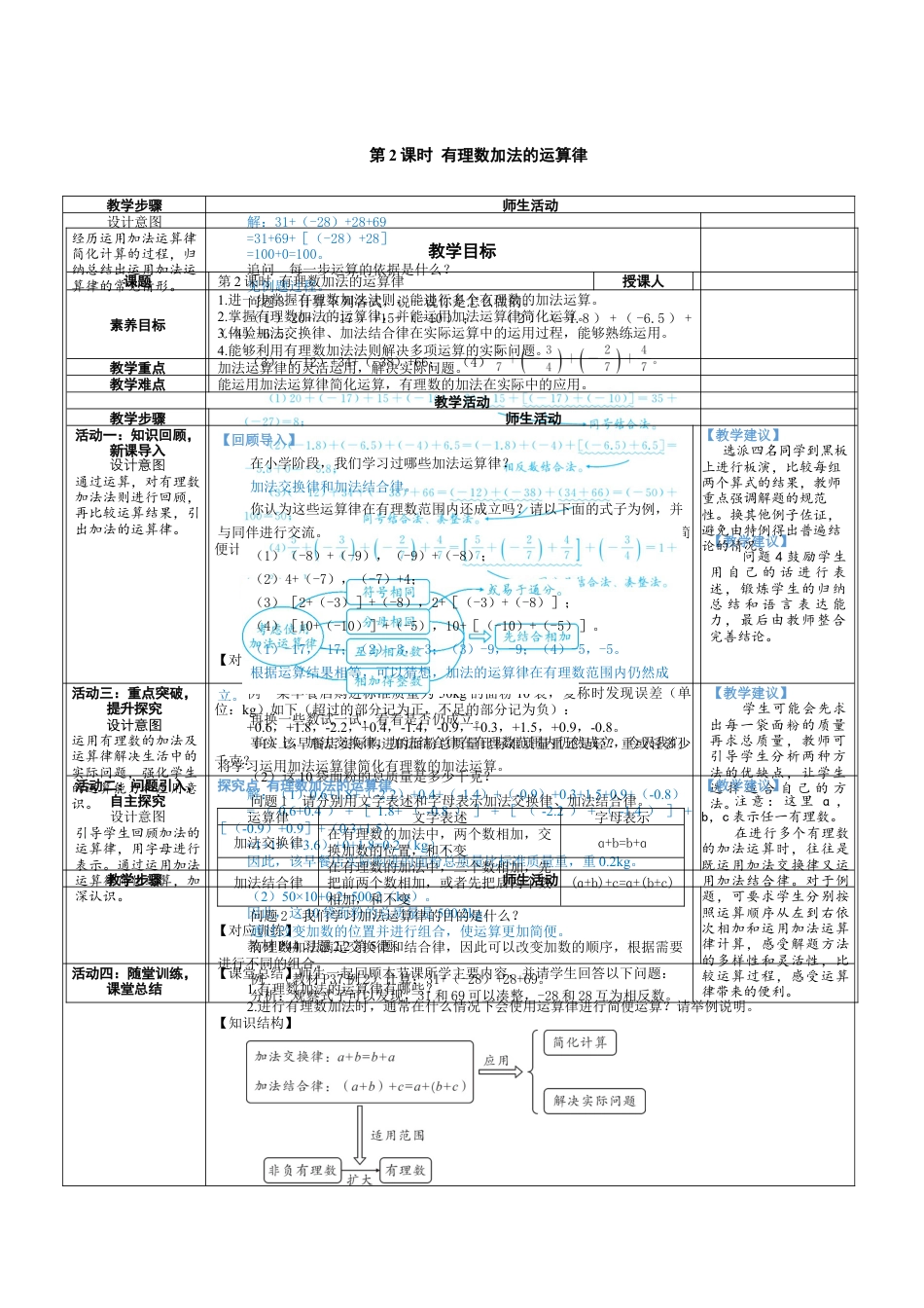 2.2.2 有理数加法的运算律 教案（表格式） 北师大(2024)数学上册.docx_第1页